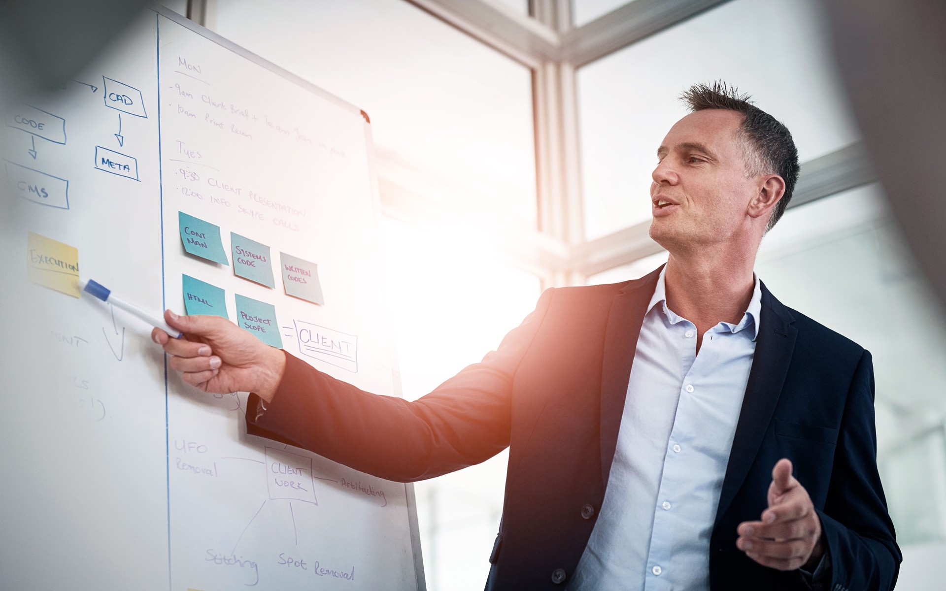 Man, talking and presentation on whiteboard in office for workflow steps, diagram and information for web design. Male presenter, training and meeting of strategy process, chart and interface project
